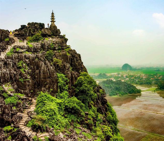 Ninh Bình